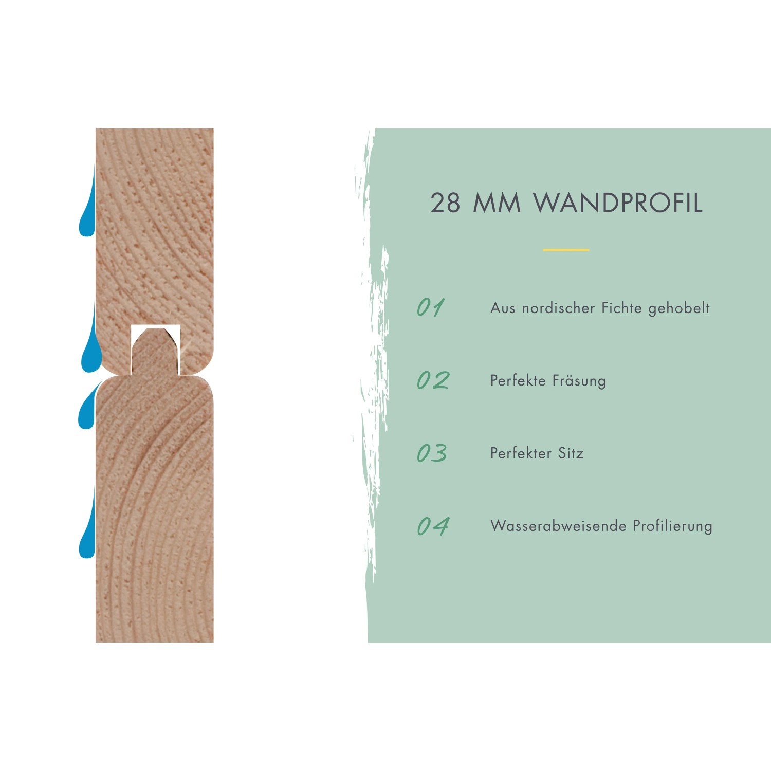Detailaufnahme 28 mm Wandprofil für Karibu Gartenhaus aus Fichte mit wasserabweisender Profilierung.