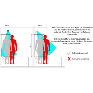 Skizze: Schulte ExpressPlus Badewannenaufsatz Komfort, 140x80cm, zur Ermittlung der optimalen Breite.