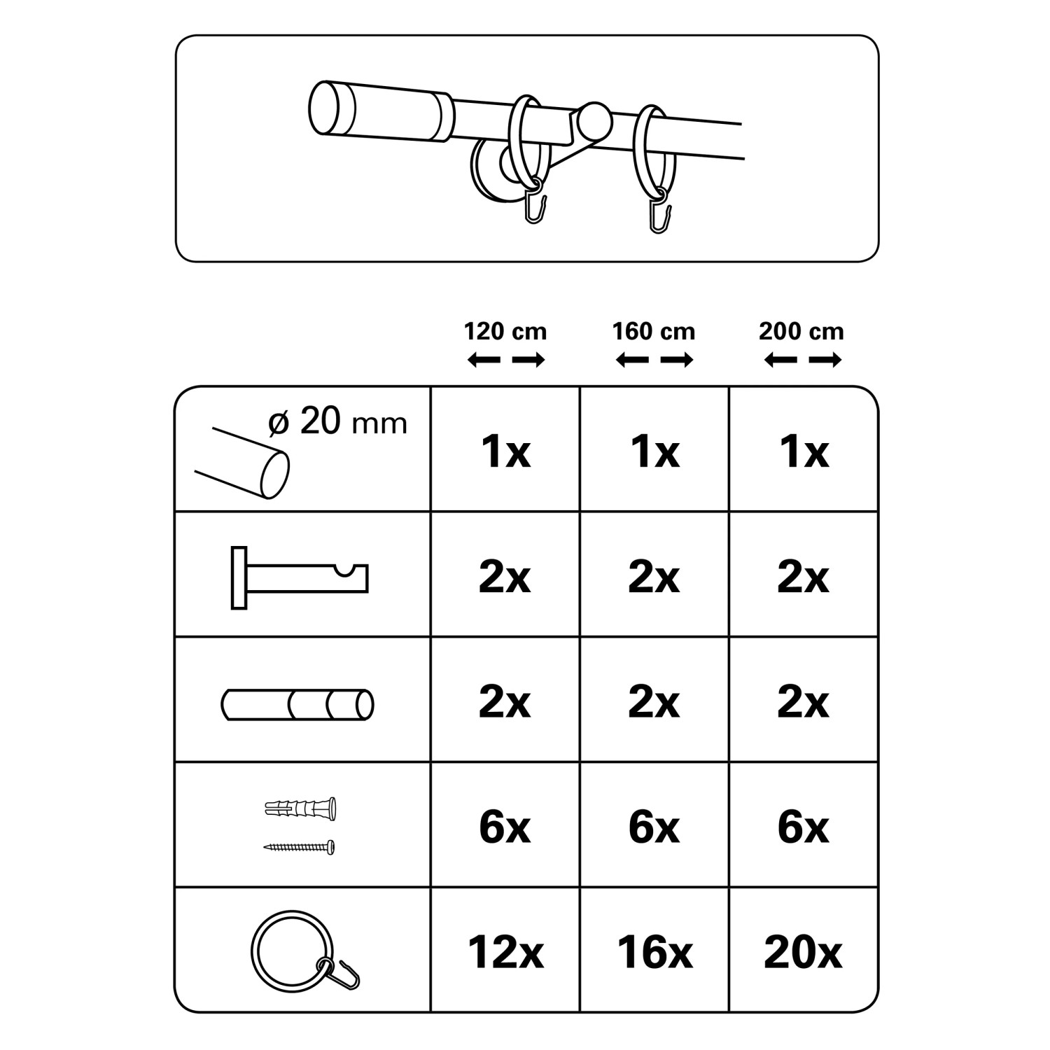 Bestandteile Gardinia Gardinenstangen-Set Zylinder Ø 20 mm Messing Antik 160 cm