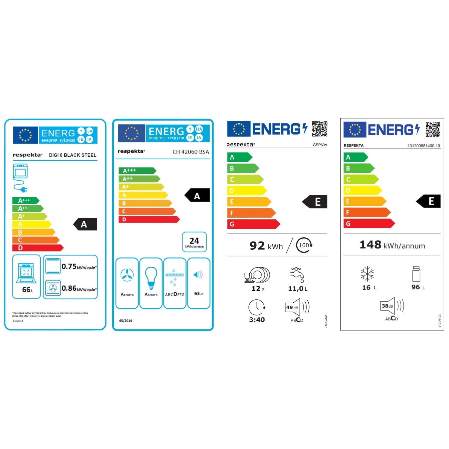 Energieeffizienzlabel für Respekta Küchengeräte: Backofen, Dunstabzugshaube, Geschirrspüler und Kühlschrank.