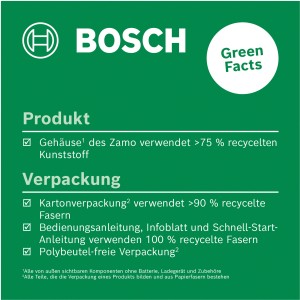 Informationen zu Materialeigenschaften des Bosch Laser-Entfernungsmessers Zamo
