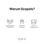 Ecopots Pflanztopf Venice 2: Icons für handgefertigte Oberfläche, Robustheit und Nutzung im Innen- und Außenbereich.