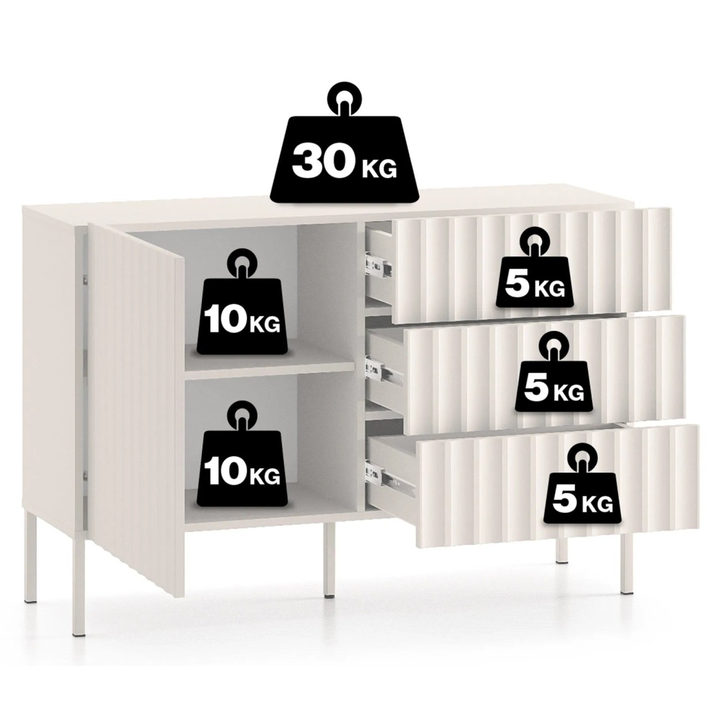 Selsey Sideboard Derriva Kaschmir. Gerillte Fronten, offene Tür mit 2 Fächern (je 10kg), 3 Schubladen (je 5kg). Oberseite 30kg.