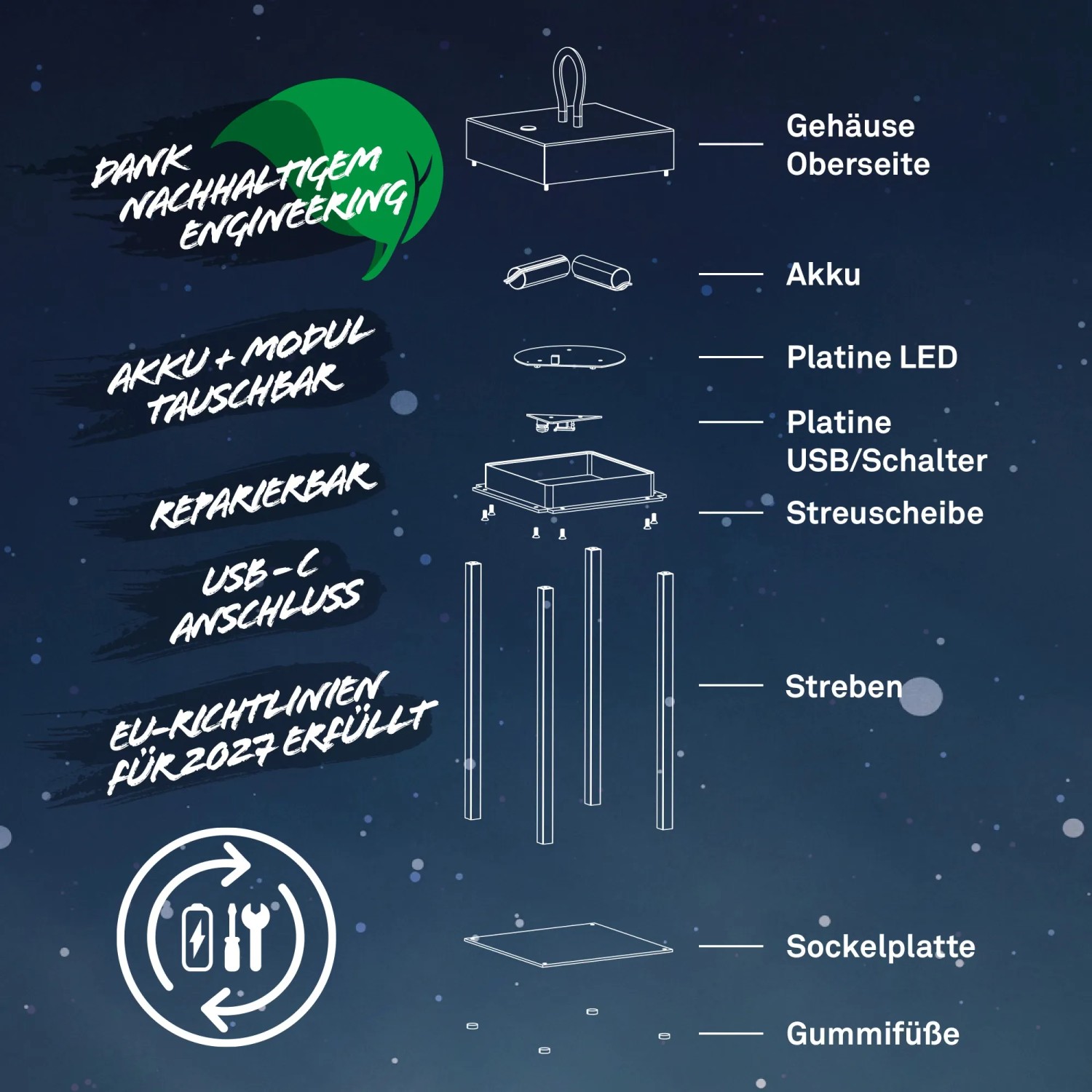 Explosionszeichnung der Brilo LED Laterne Luca, die Einzelteile und ihre Anordnung zeigt.