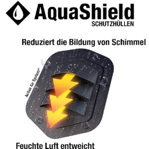 Siena Garden AquaShield Schutzhülle mit Active Air System gegen Schimmelbildung.