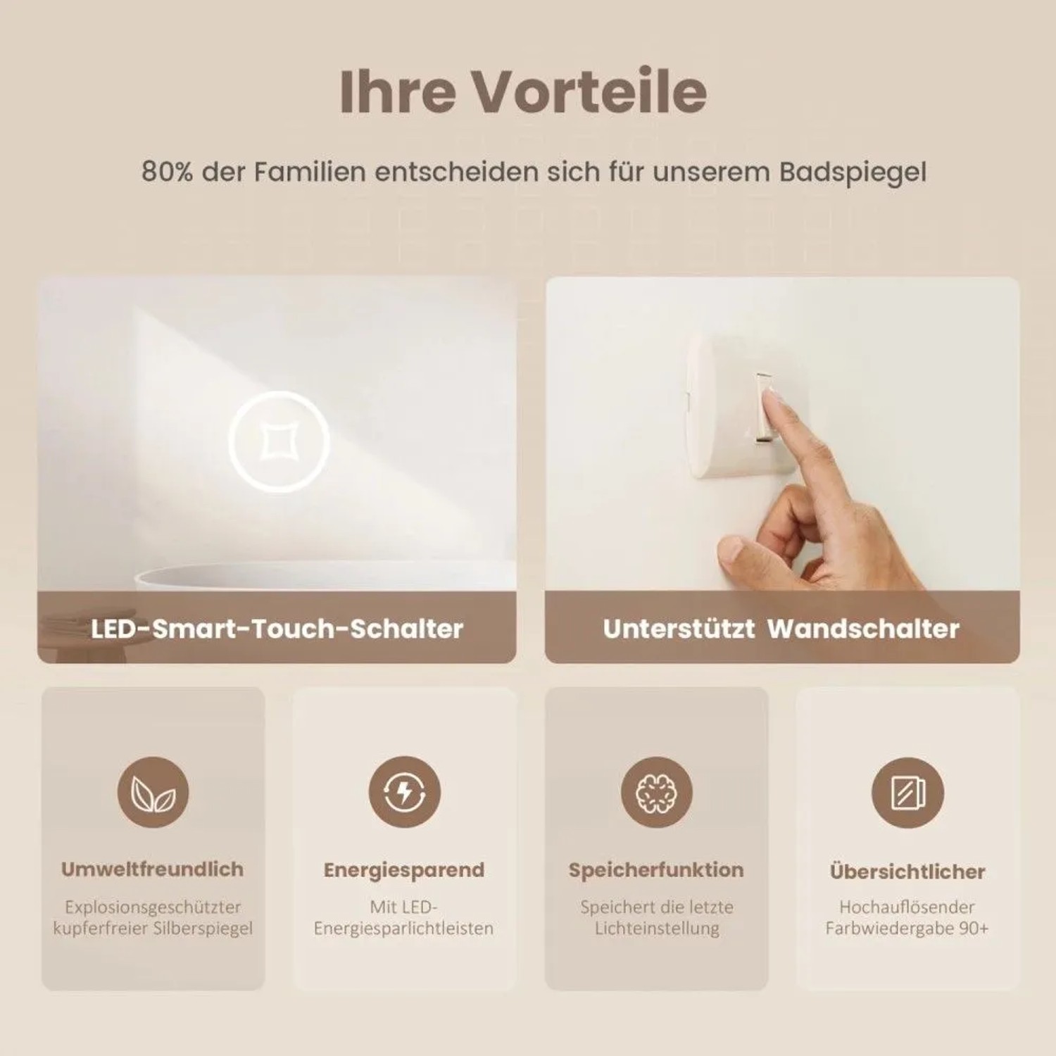 Emke Badspiegel Vorteile: LED-Touch, Wandschalter, energiesparend, Speicherfunktion, kupferfreier Silberspiegel, hohe Farbwiedergabe.