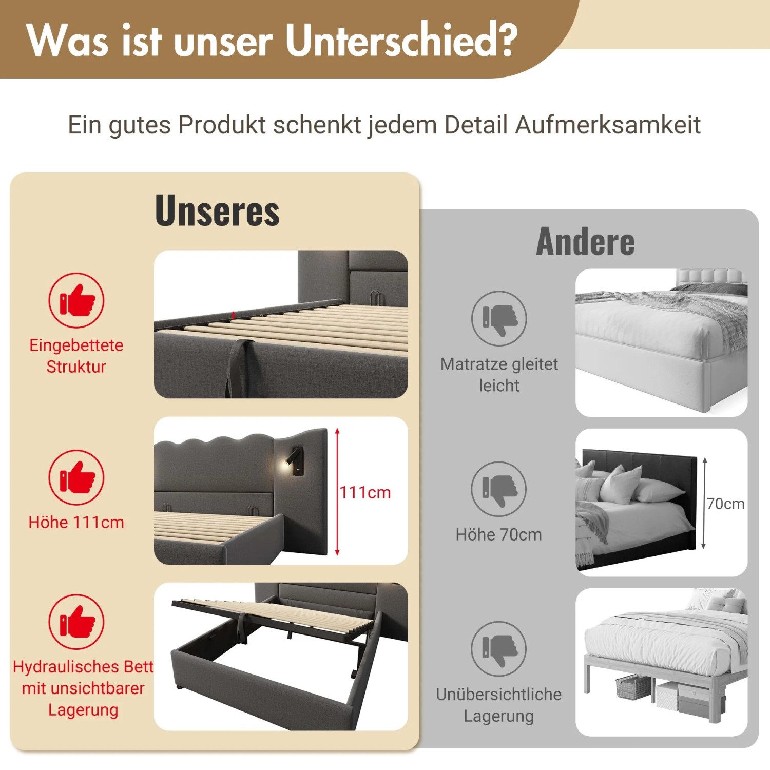 okwish Polsterbett 180x200cm mit Stauraum Doppelbett Grau ohne Matratze_8