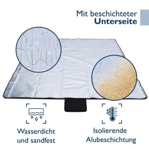 Beautissu Picknickdecke Bella KA, 200x200cm, anthrazit kariert, wasserdichte Unterseite.