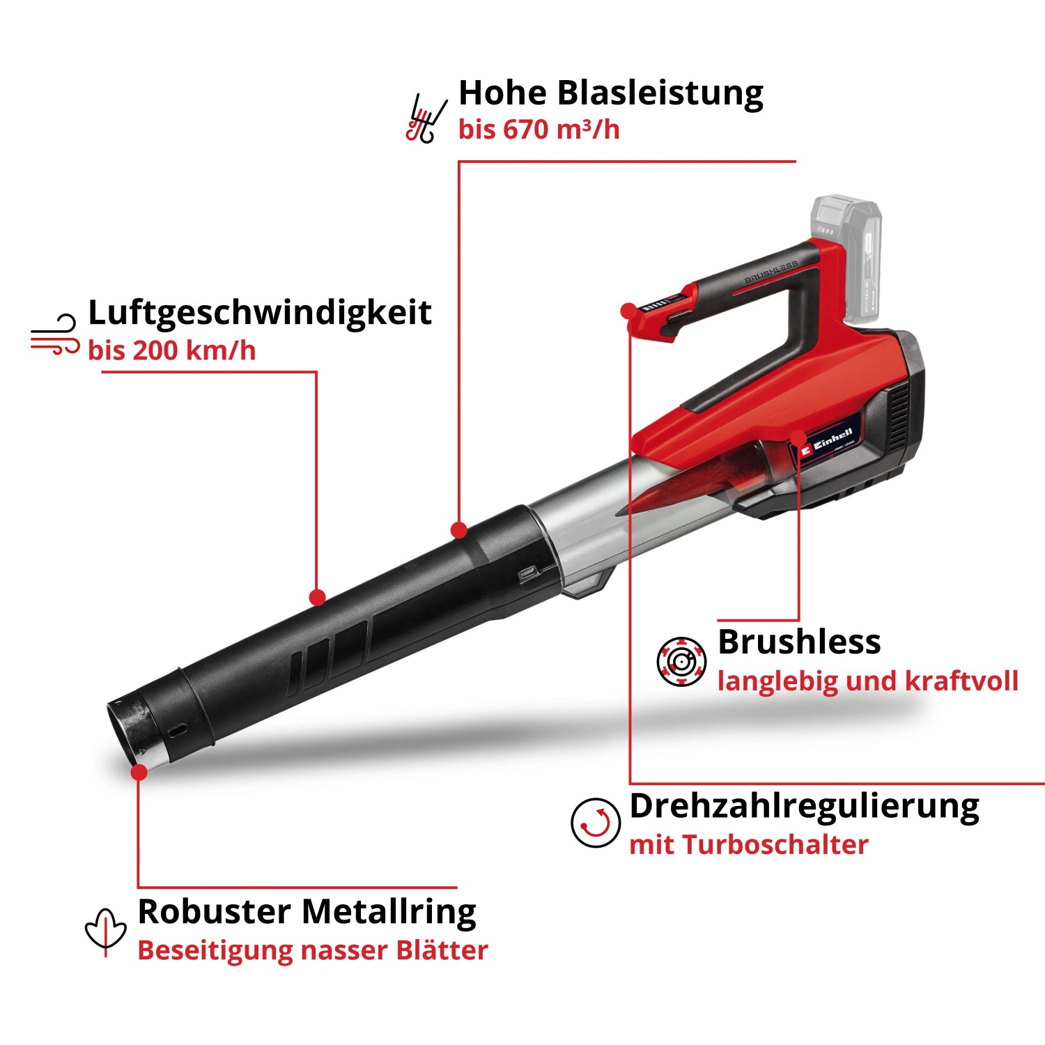 Einhell Akku-Laubbläser GP-LB 18/200 Li E-Solo, rot/schwarz. Laubbläser für Garten- und Gehwegpflege.