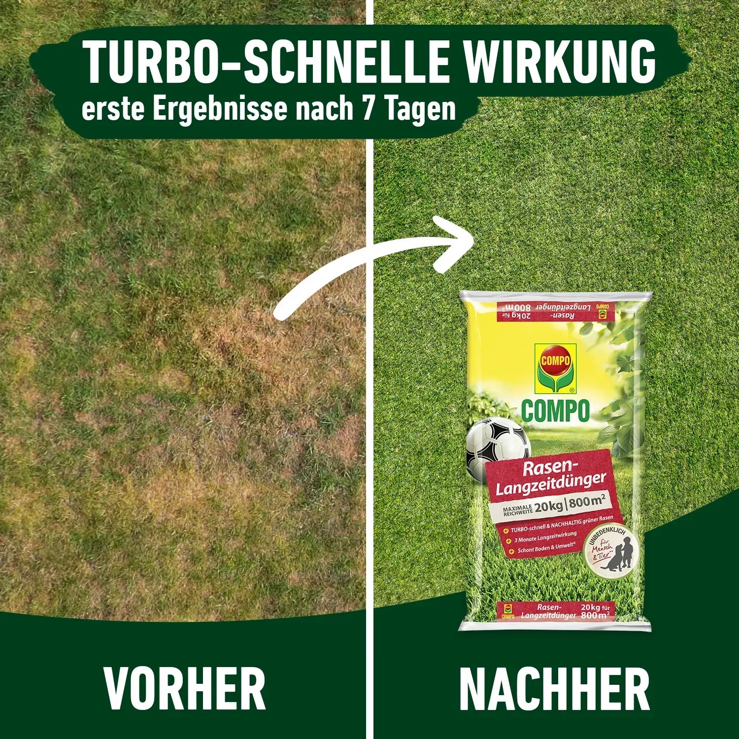 Compo Rasen-Langzeitdnger 20 kg kaufen bei OBI