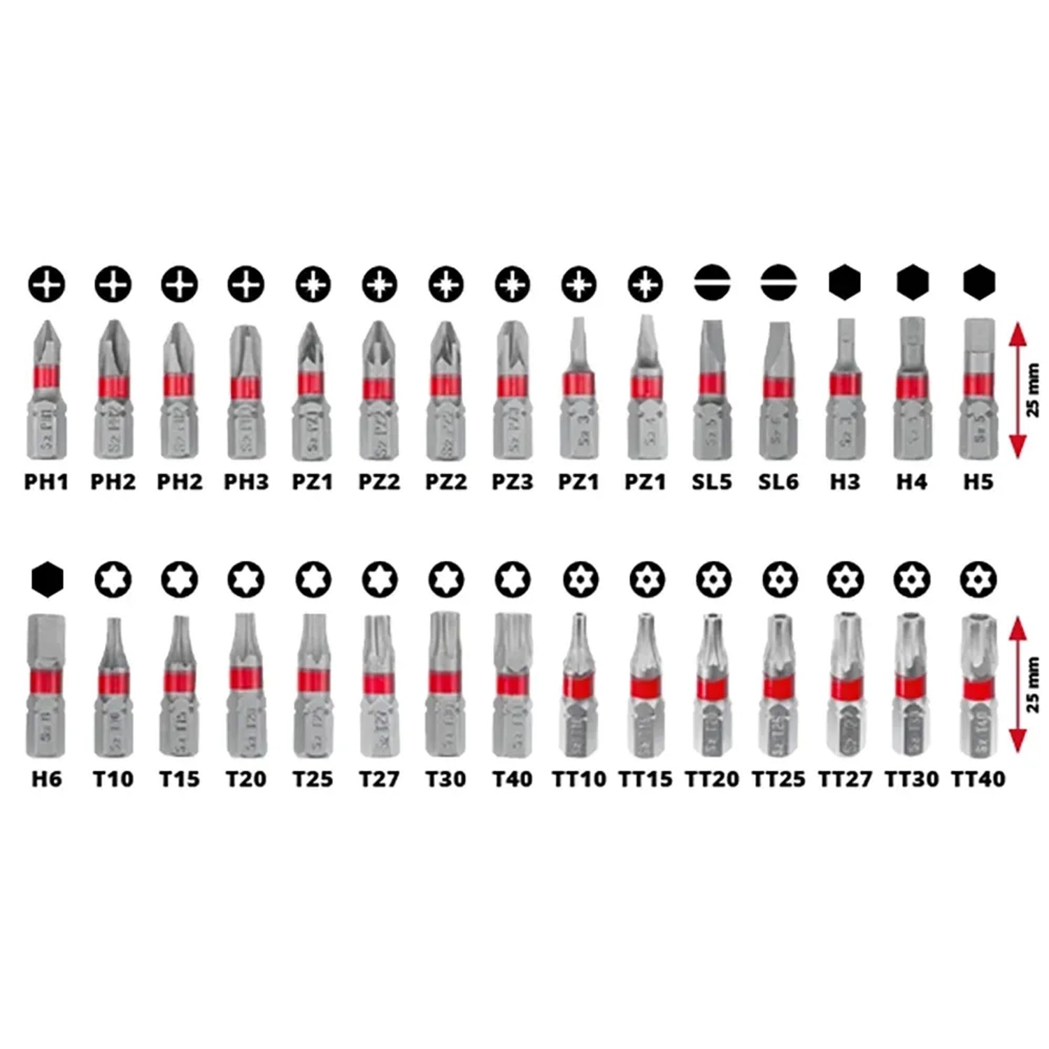 Einhell Bit-Set XS-Case 30-teilig, verschiedene Schraubenzieher-Bits mit rotem Farbcode.