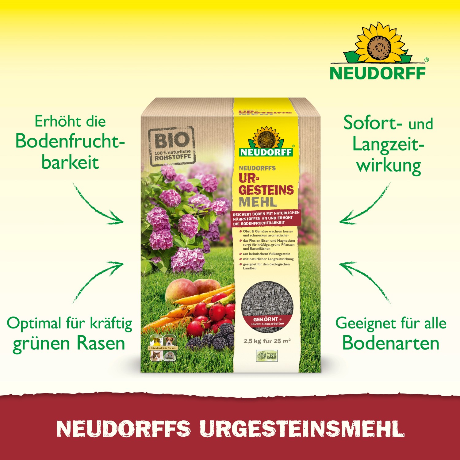 Neudorff Urgesteins-Mehl 2,5kg Sack: Bodenhilfsstoff für gesunde Pflanzen und zur Bodenverbesserung.