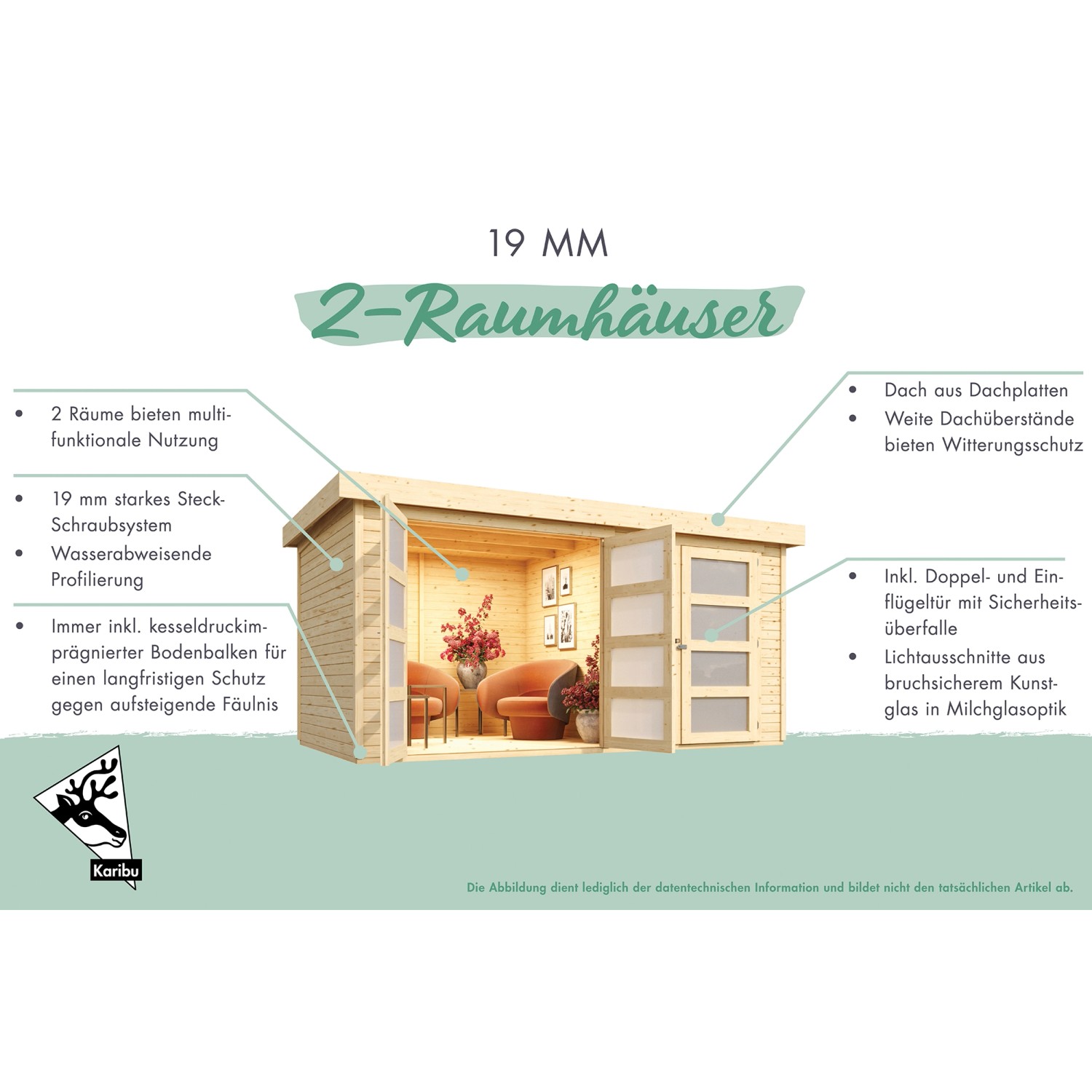 Terragraues Karibu Holz-Gartenhaus Nürnberg (400x213cm) mit zwei Räumen und Doppeltür.