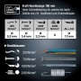 Schneidleistung der LUX PRO Kraft-Kombizange 180mm für versch. Drahtarten und -stärken.