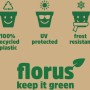 Florus Balkontopf: Eigenschaften wie UV-Schutz, Frostbeständigkeit und recyceltes Material.