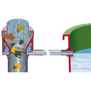Garantia Fallrohrfilter Füllautomat De Luxe, graue Ausführung im Querschnitt mit Blättern im Wasser.
