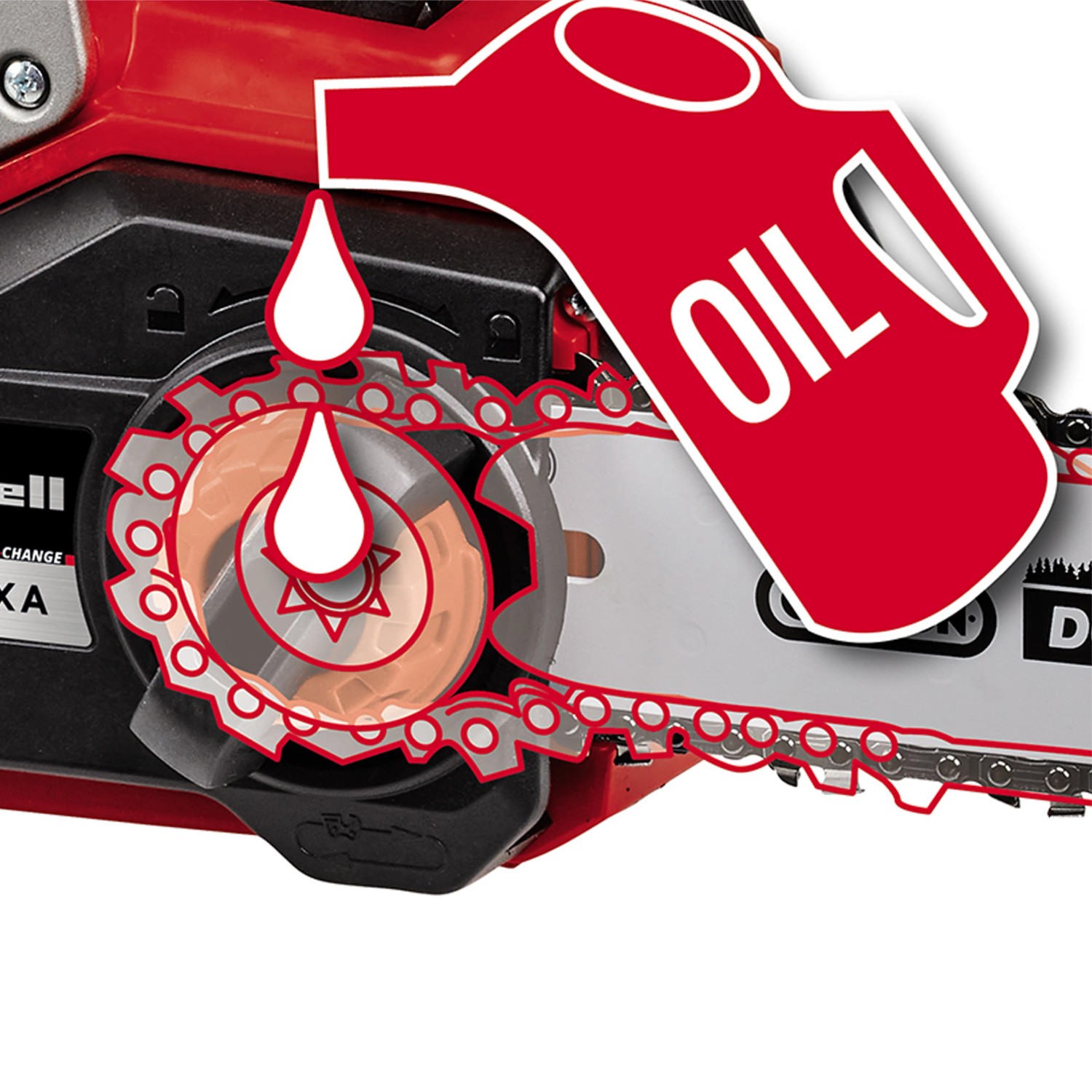 Detailaufnahme der Einhell Akku-Kettensäge Fortexxa 18/30 mit Ölzufuhr-Symbol.