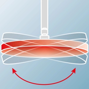 Illustration: Schulte Duschsystem DuschMaster Rain Classic Gunmetal mit Regenduschfunktion.