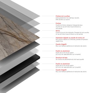 Schulte Duschrückwand DecoDesign Marmor-Kastanie, Detailansicht der Materialschichten.