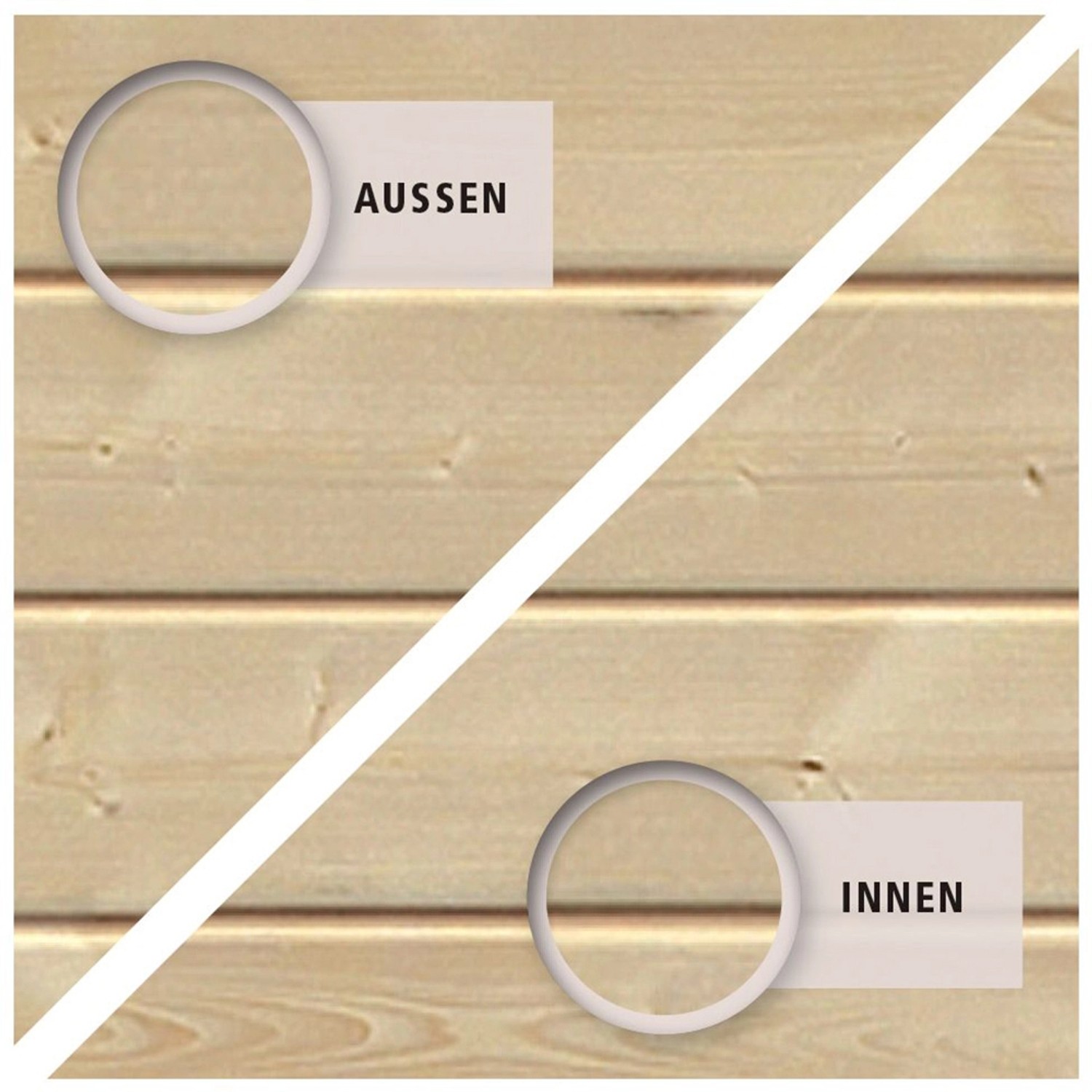 Detailansicht: Innen- und Außenwand des unbehandelten Karibu Gartenhaus Vellinge aus Holz.