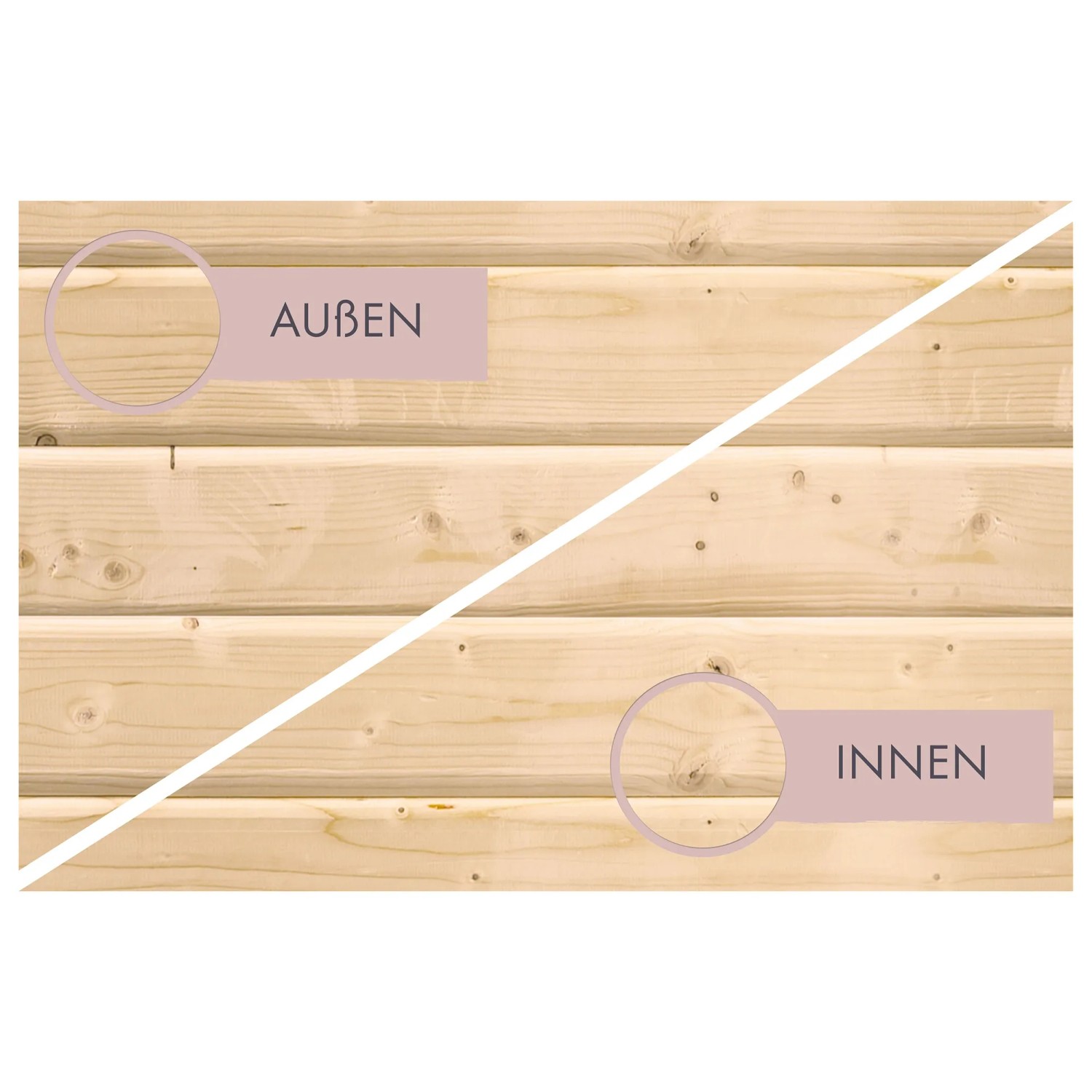 Detailaufnahme Karibu Fasssauna Quadro 1: Holzstruktur innen und außen.