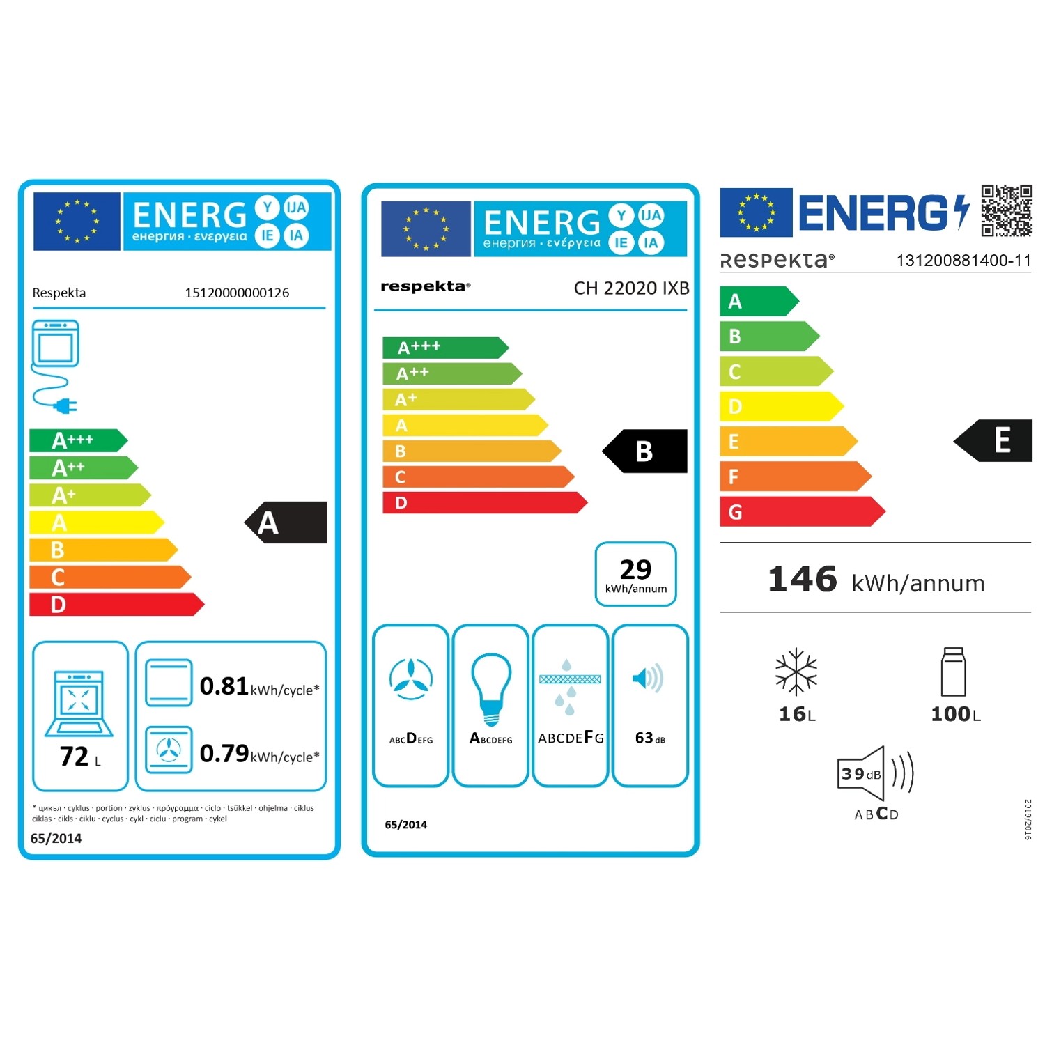 Energieeffizienzklassen