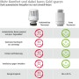 Vergleich: Hama Heizkörperthermostat (rechts) vs. herkömmliches Thermostat. Smart Home Heizungs-Installation.