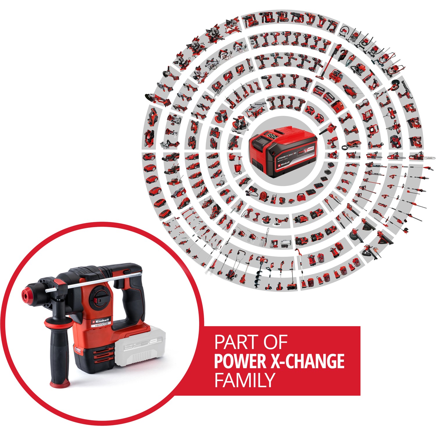 Einhell Akku-Bohrhammer Herocco Solo im Koffer, Teil der Power X-Change Familie.