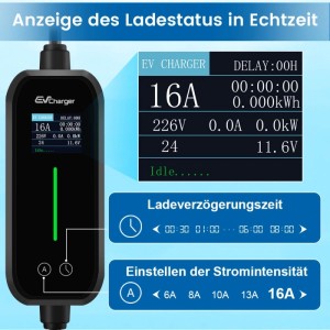 Junsun Typ 2 EV Ladegerät mit digitaler Anzeige für Ladestatus, Stromintensität und Ladeverzögerung.