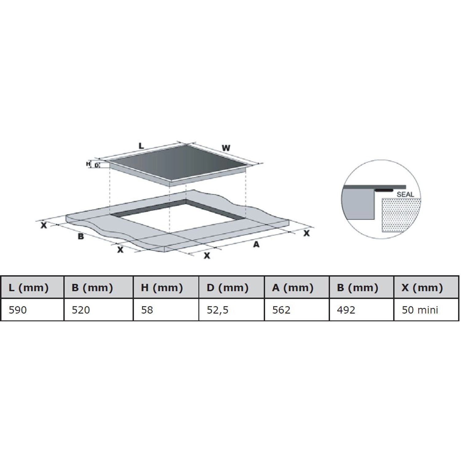 Skizze des Respekta Glaskeramikkochfelds mit Maßangaben für den Einbau in Küchenzeile.