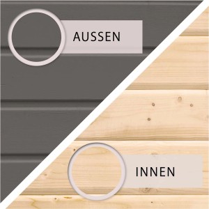 Karibu Hochbeet: Detailansicht der terragrauen Außenwand und der unbehandelten Innenwand aus Fichtenholz.