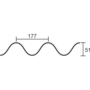 Technische Zeichnung: Klare PVC Profilplatte P5 177/51, Maße 3300x920 mm, für Kunststoffbedachung.