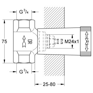 Technische Zeichnung: Grohe UP-Ventil Unterteil DN 20 mit Gewindeanschluss 3/4 Zoll.