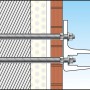 Fischer Montageset für 2-schaliges Mauerwerk mit Gewindestangen, Siebhülsen und Mörtel.
