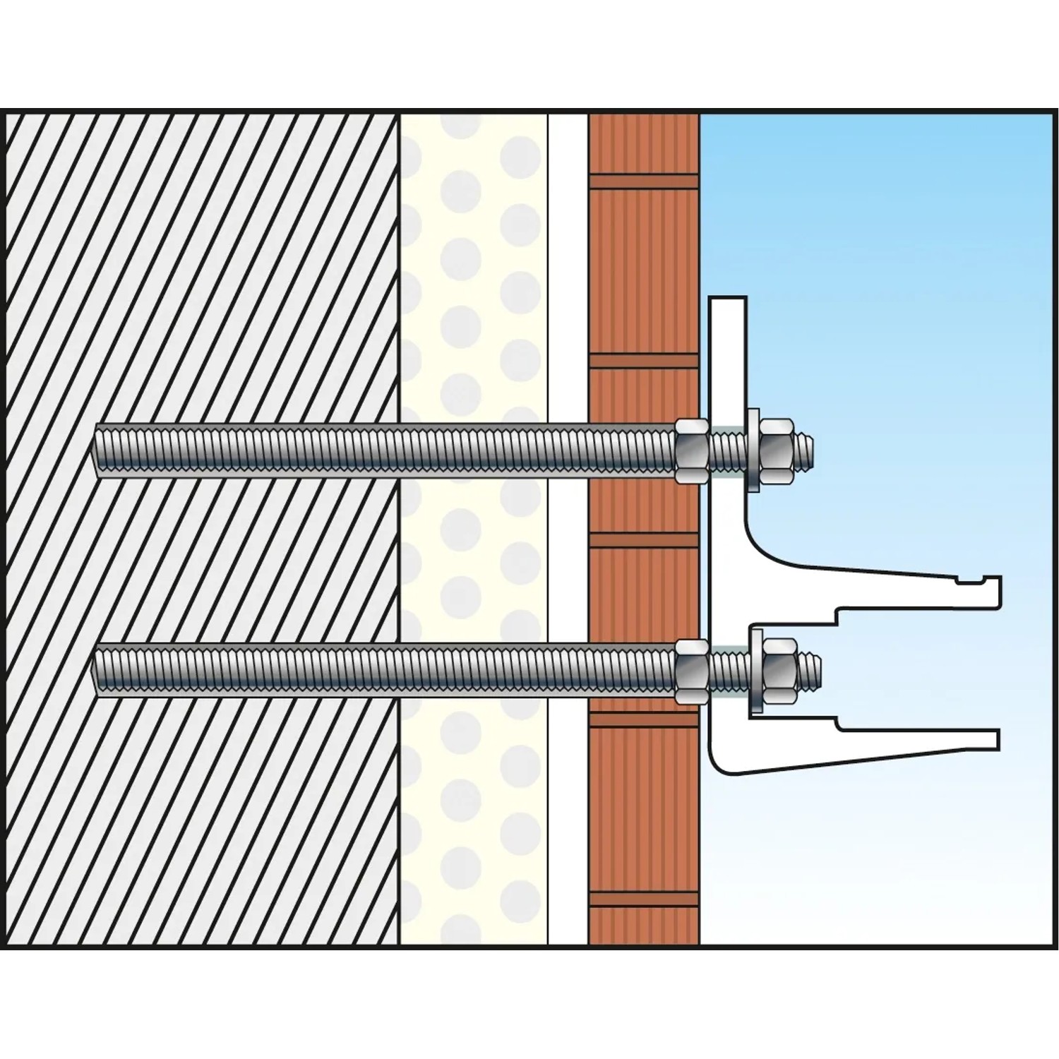 Fischer Montageset für 2-schaliges Mauerwerk mit Gewindestangen, Siebhülsen und Mörtel.
