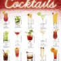 Deco Panel Fertigbild mit Cocktail-Motiven, 40x50 cm, für die Wandgestaltung.