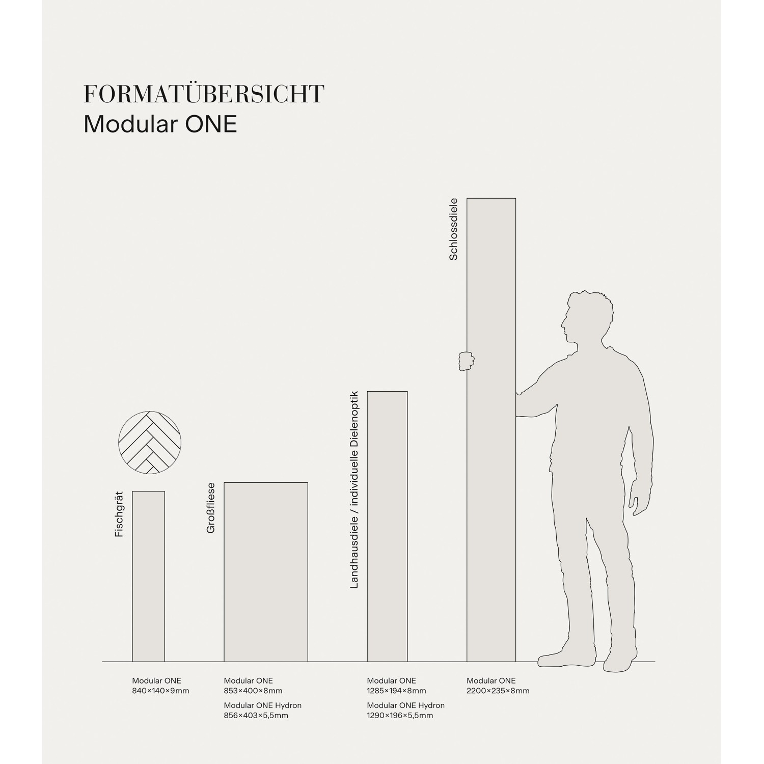Parador Vinylboden Modular One Fischgrät Eiche Artemis Pearl Eleganzstruktur_3