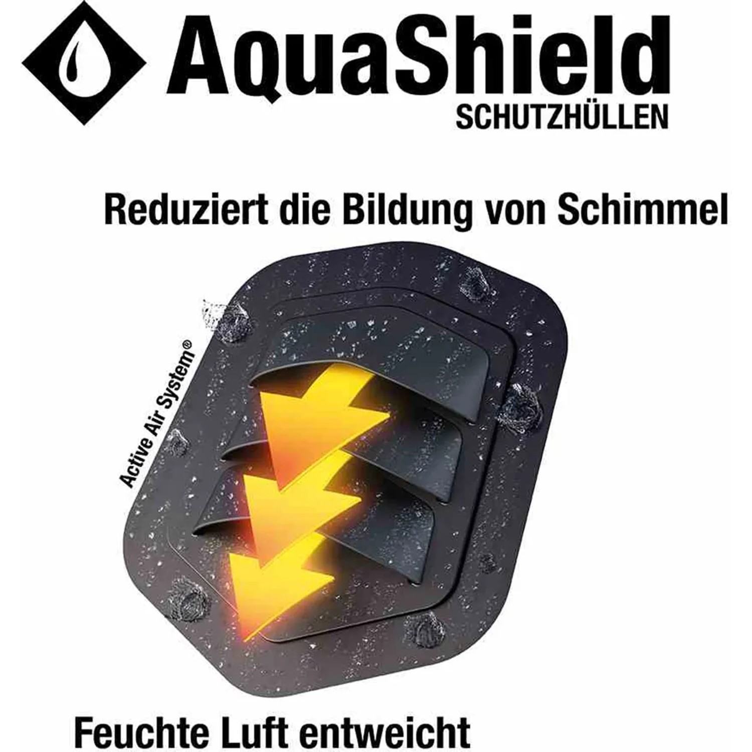 Detailaufnahme Active-Air-System der Siena Garden Schutzhülle für Sonnenschirme, reduziert Schimmelbildung.