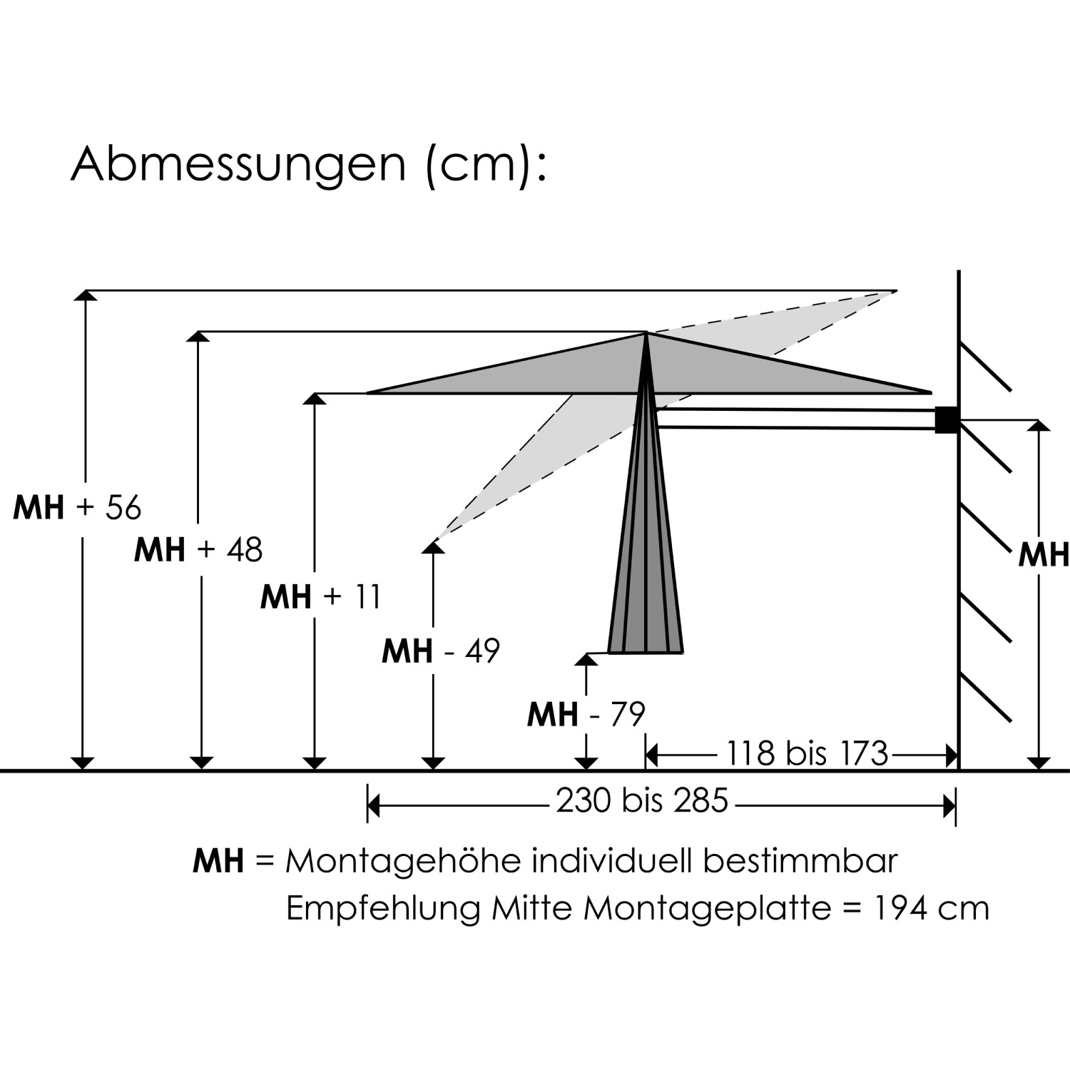 Skizze: Schneider Ampelschirm Muro Ø 250 cm, Maße und Montagehöhe dargestellt.
