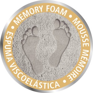 Detailaufnahme: Memory Foam Badteppich mit Fußabdruck-Motiv.