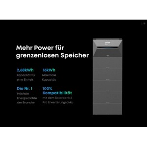 Anker Solix Solarbank 3 Pro, modularer Energiespeicher für Balkonkraftwerke. Dunkelgrau, erweiterbar auf 16 kWh Kapazität.