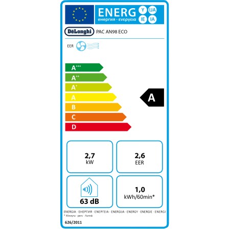 DeLonghi mobile Klimaanlage PAC AN98 2.700 W Wei EEK