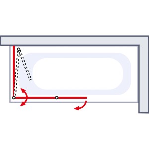 Skizze: Schulte Badewannenaufsatz 2-teilig mit Seitenwand, Funktionsweise dargestellt.