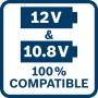 Kompatibilitätssymbol für 12 V und 10,8 V Akkus der Bosch Säbelsäge.