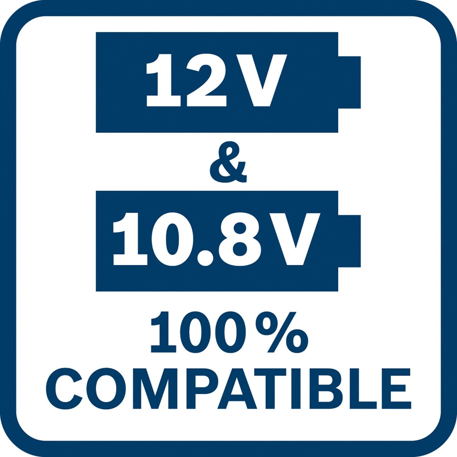 Kompatibilitätssymbol für 12 V und 10,8 V Akkus der Bosch Säbelsäge.