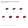 Akkus für Einhell Stichsäge TP-JS 18/135 Li Bl-Solo mit unterschiedlicher Leistung für maximale Schnittleistung.