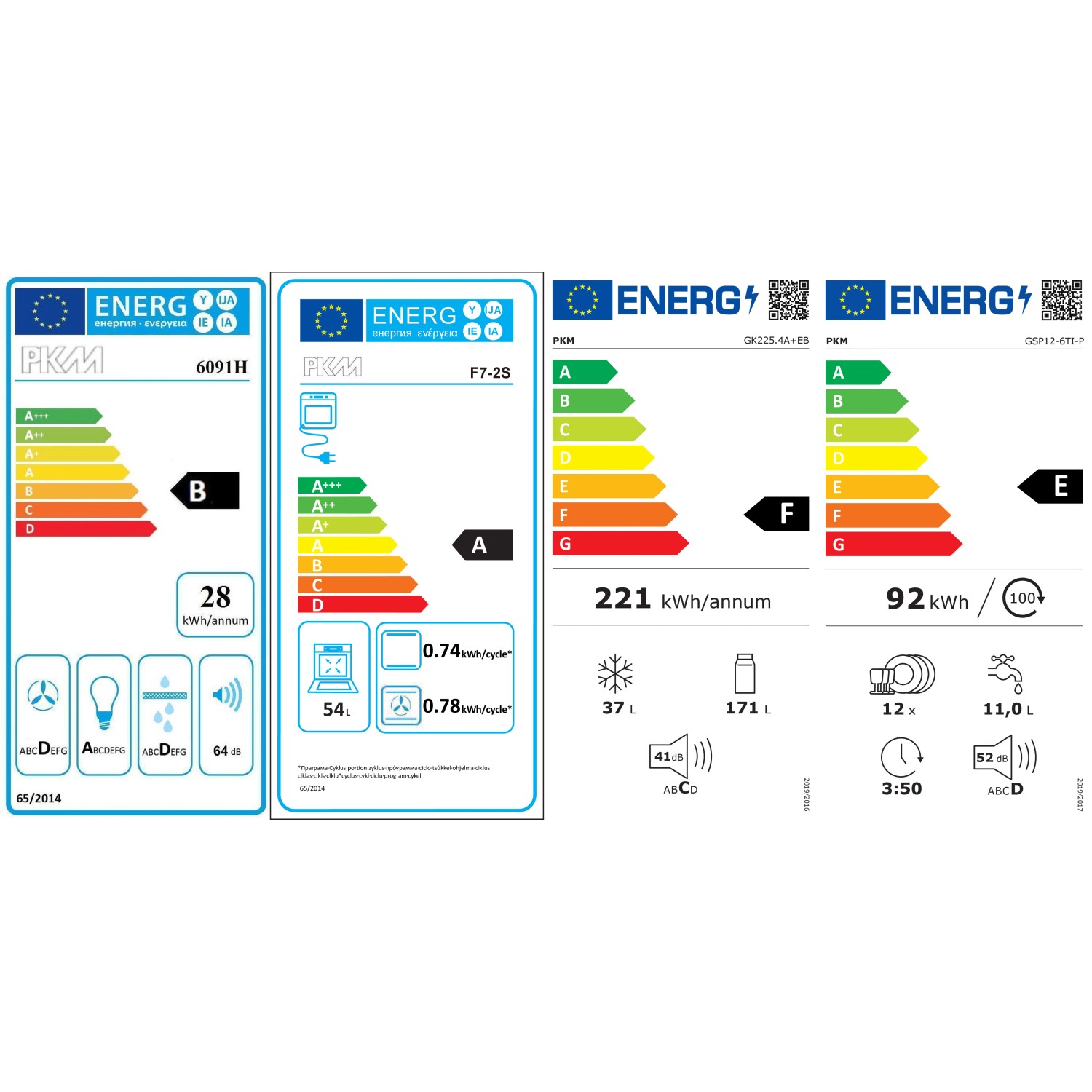 Energieetiketten verschiedener PKM-Geräte mit Angaben zu Energieeffizienz und Verbrauch.