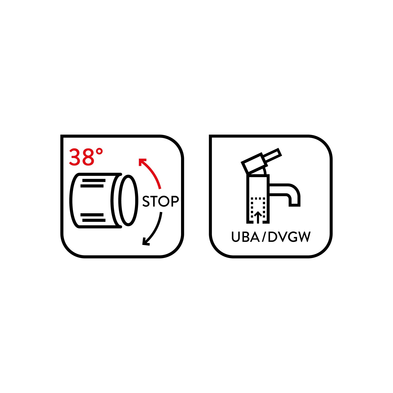 Symbole der Thermostat-Duscharmatur: Verbrühschutz bei 38°C und UBA/DVGW Zertifizierung.