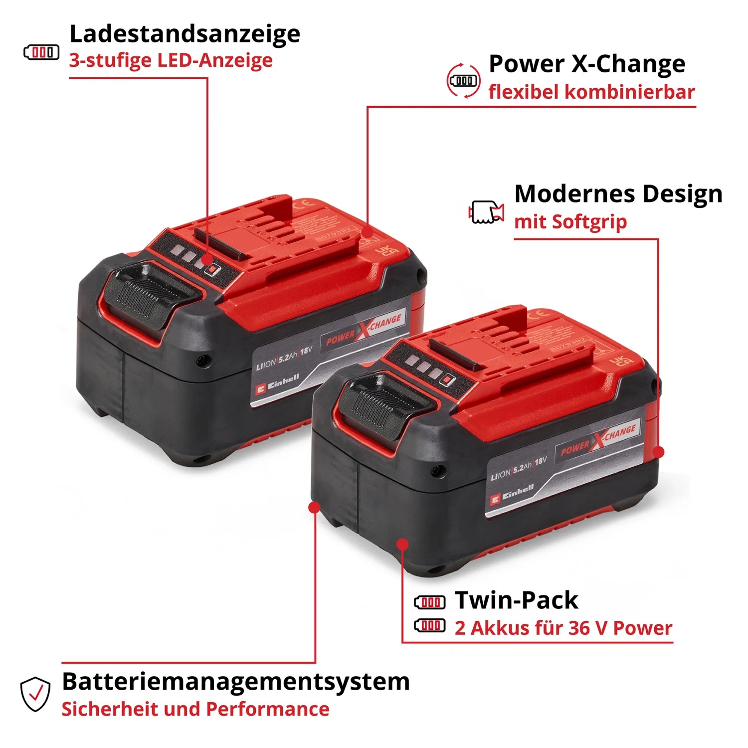 Einhell Akku 18V 5,2Ah PXC Doppelpack: Zwei rote und schwarze Akkus für Elektrowerkzeuge.
