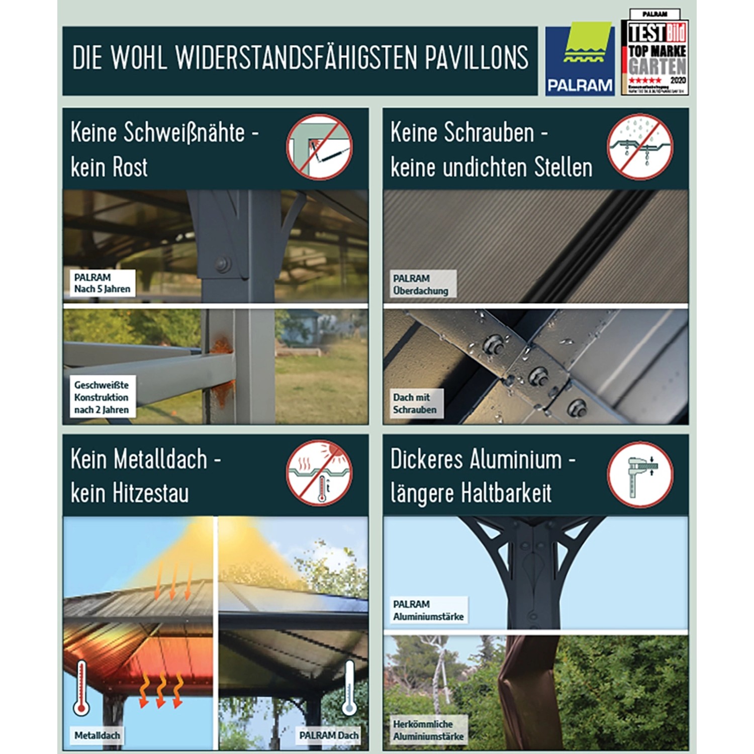 Detailansicht: Palram Canopia Dallas Pavillon – widerstandsfähige Bauweise ohne Rost und Hitzestau.
